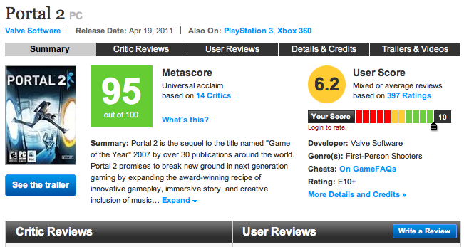 Gran Turismo 7 Review-Bombed on Metacritic - GameRevolution