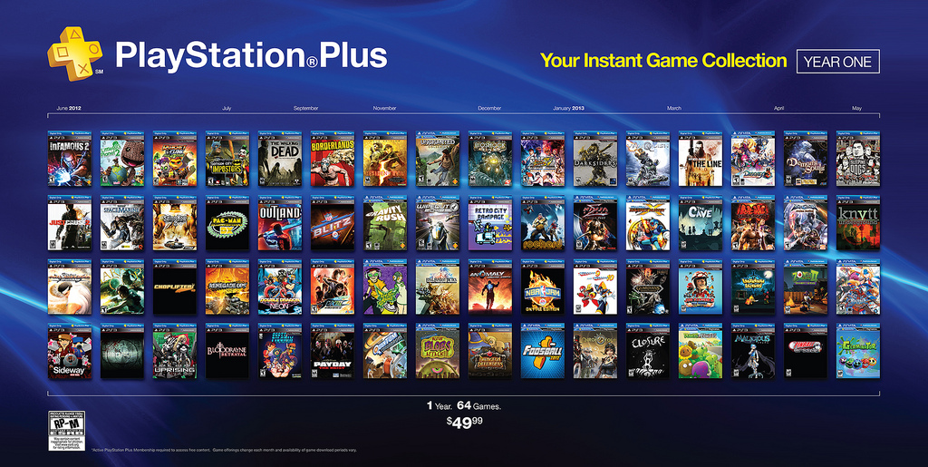 Sony Pays For Free Games On PlayStation Plus - GameRevolution