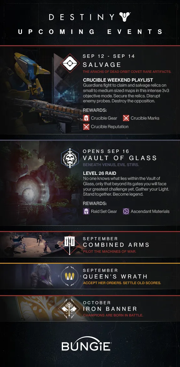 Bungie Details Destiny's September Events - GameRevolution