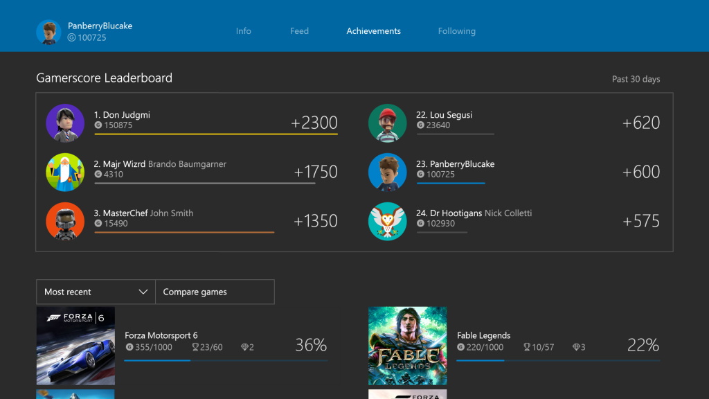 How To Turn Your Gamerscore Into Microsoft Points?