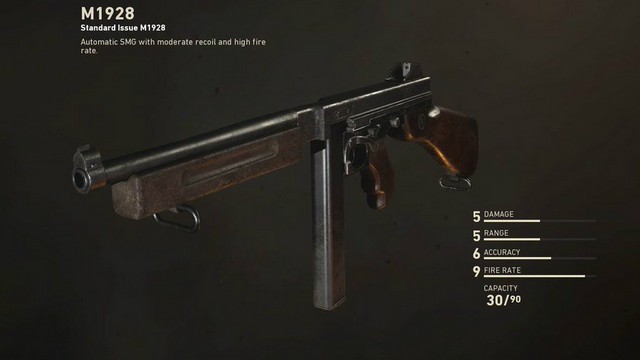 Call of Duty WW2 M1928 SMG