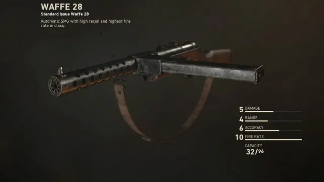 Call of Duty WW2 Waffe 28 SMG