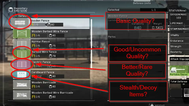 Metal Gear Survive Item Quality Tiers