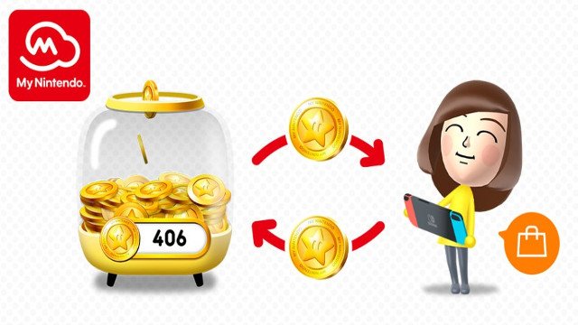 Nintendo eShop now Lets you use Gold Points to Make Purchases