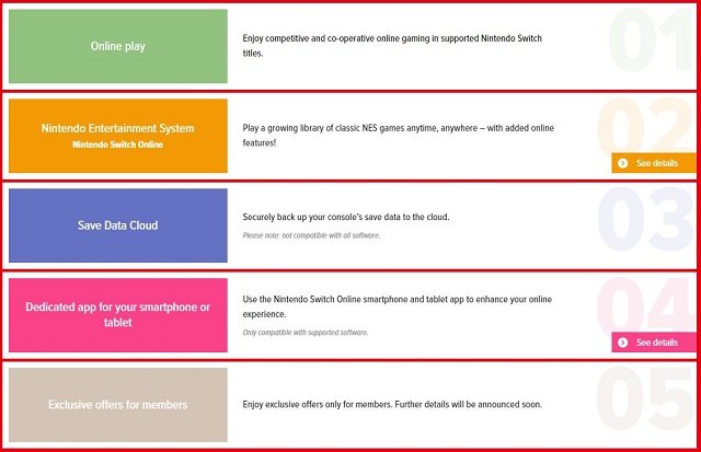 Nintendo Switch Online Subscription Service - Nintendo Switch Guide - IGN