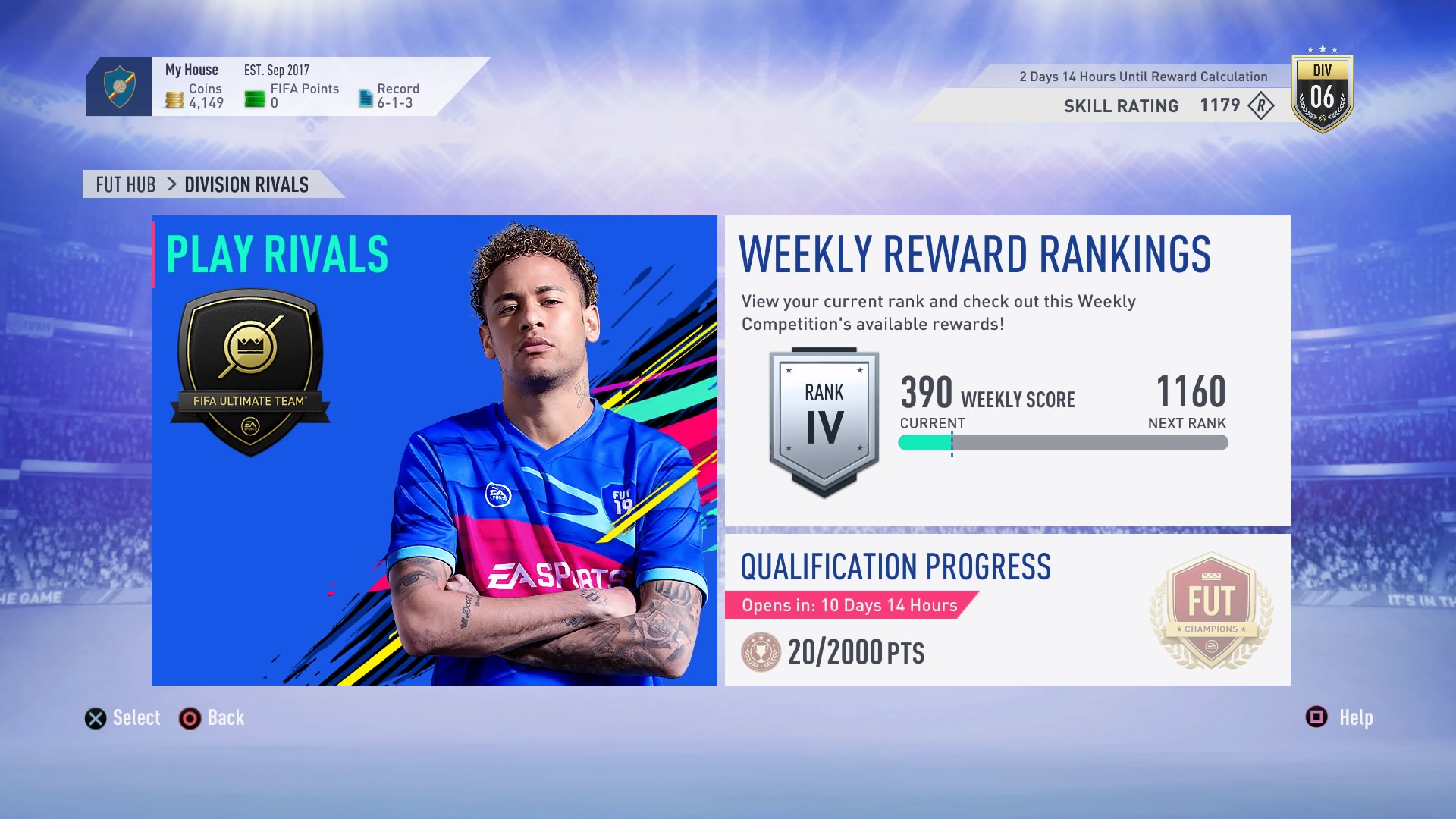 Complete guide to FIFA 19 Ultimate Team