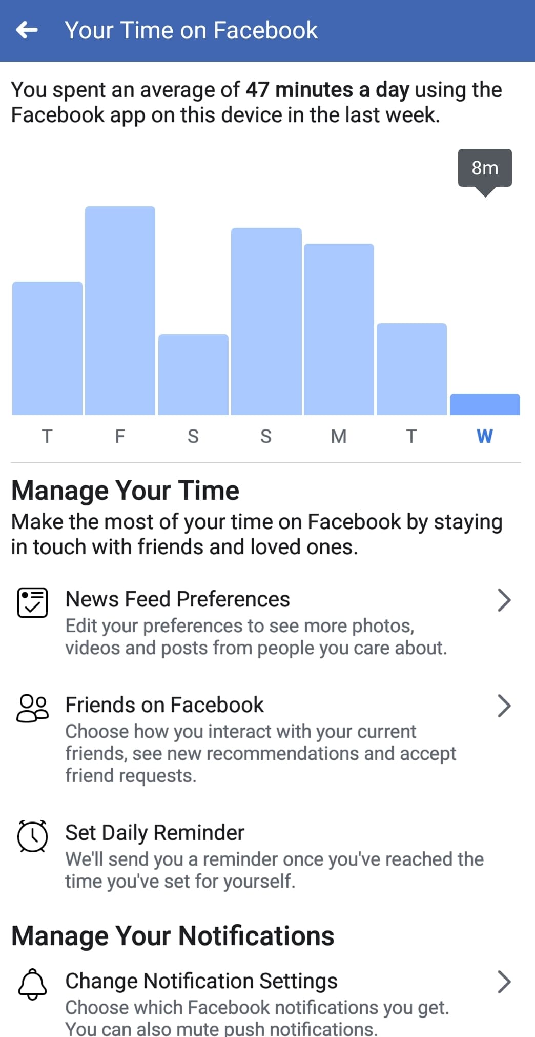 Facebook's New Time Measurement Feature Rolls Out