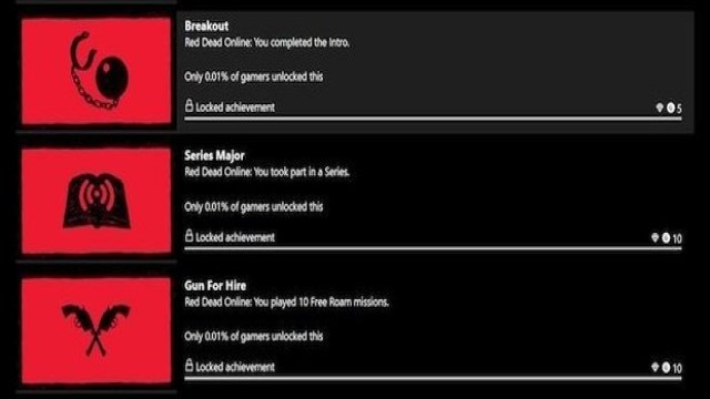 Red Dead Redemption 2 Online Achievement Descriptions