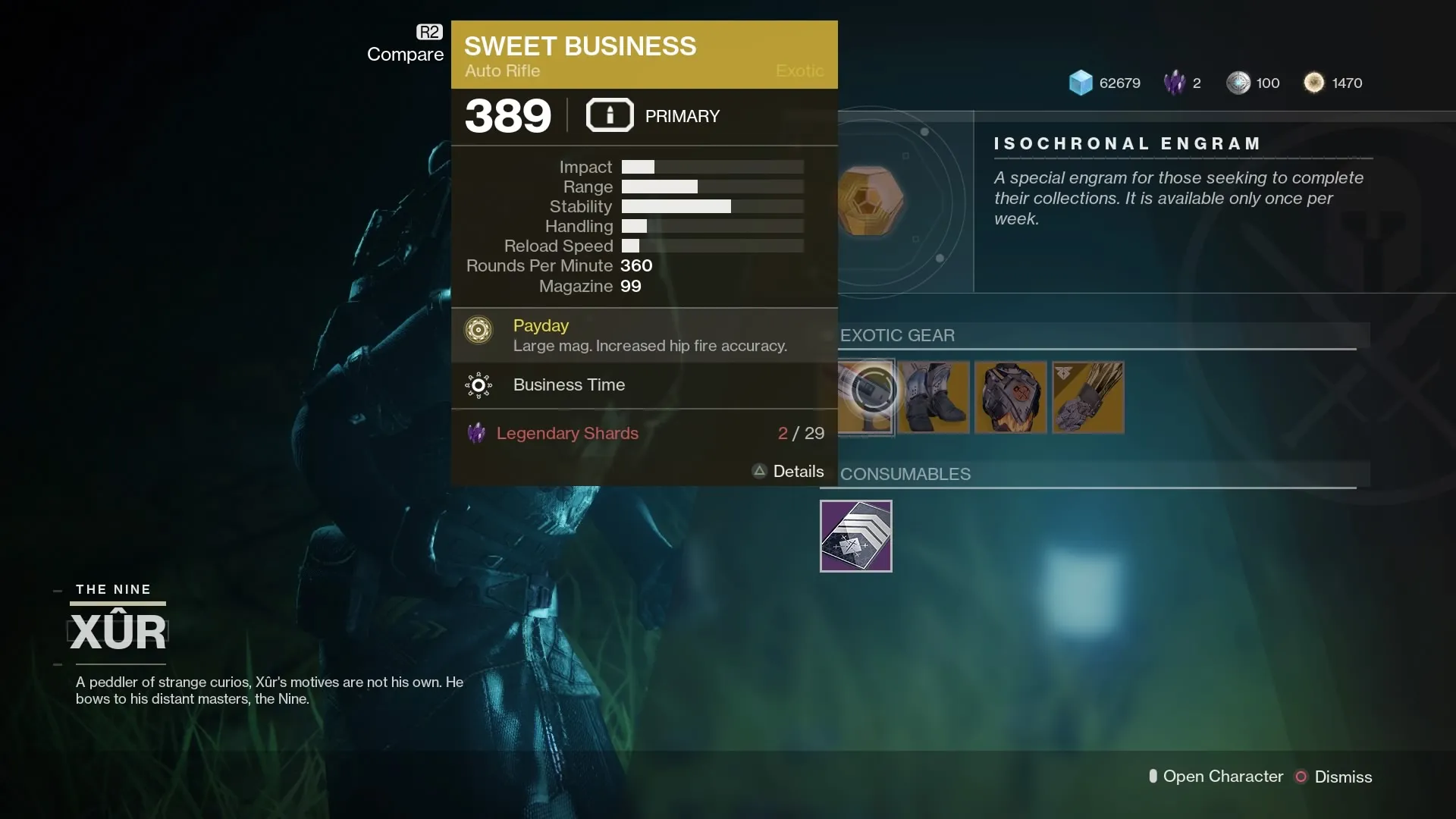 Destiny 2 Xur inventory