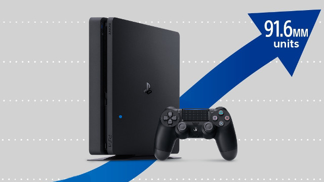 PS4 2018 sales