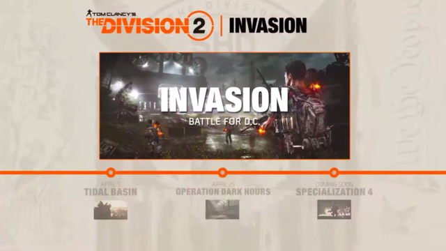 The Division 2 Invasion: Battle for DC