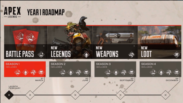 What time does Apex Legends Season 2 start?