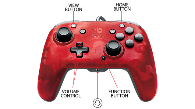 pdp-switch-controller