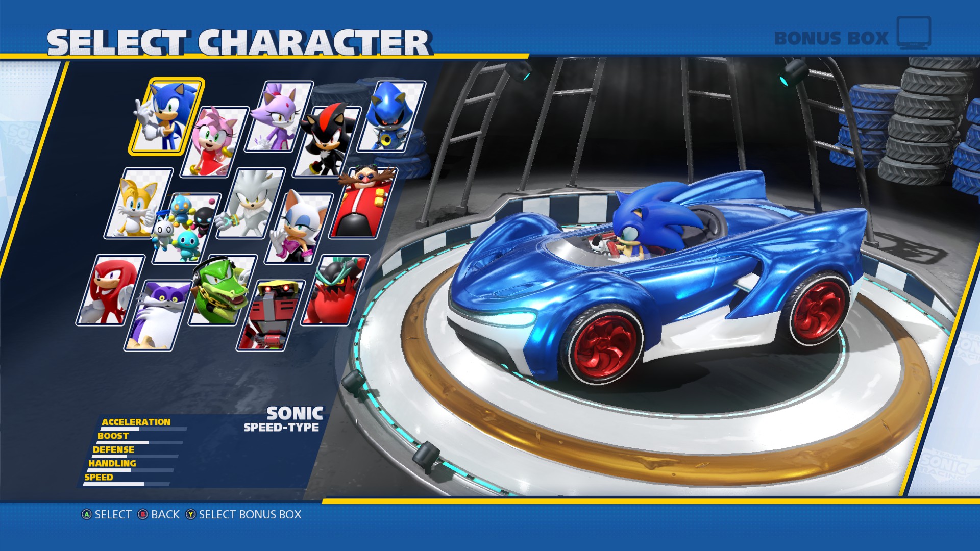 Team Sonic Racing vs Sonic All-Stars Racing roster