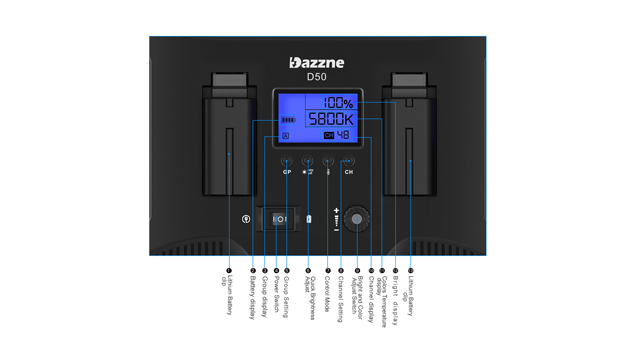 Dazzne D50 Review