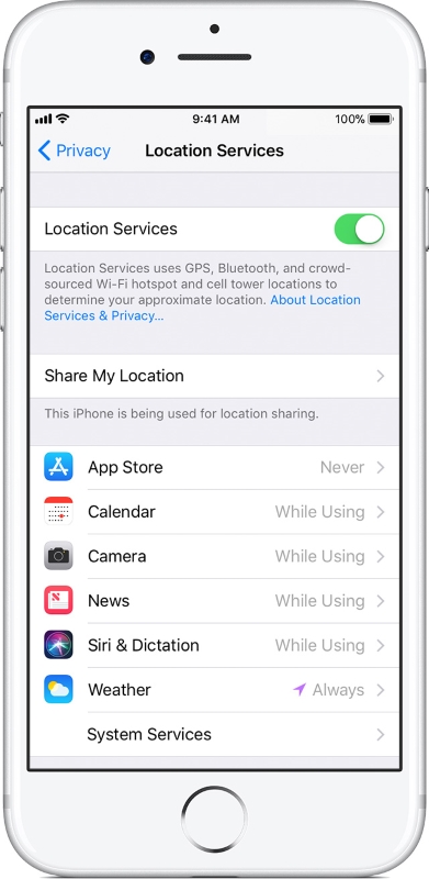 Where is Location Services on iPhone