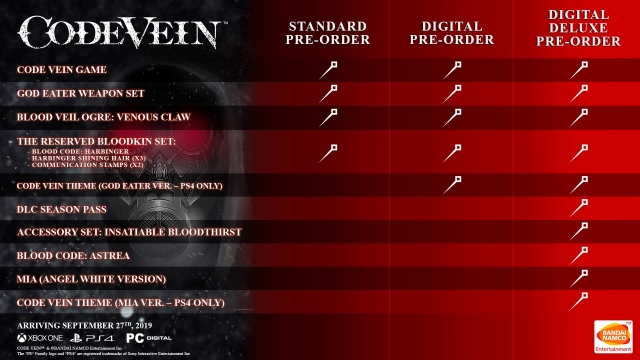 Code Vein pre-order