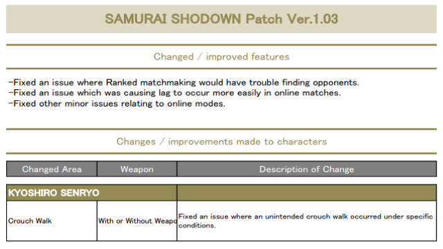 samurai shodown patch 1.03 notes