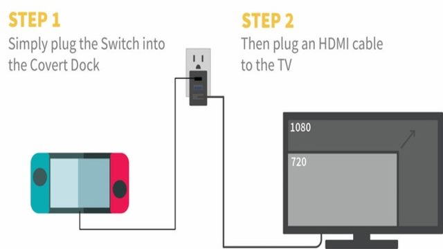 portable Nintendo Switch Dock