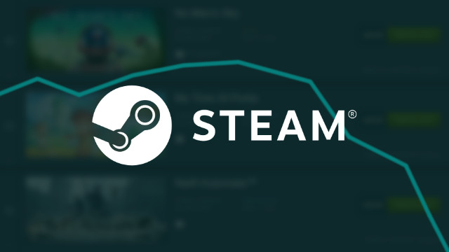 Steam Algorithm Changes