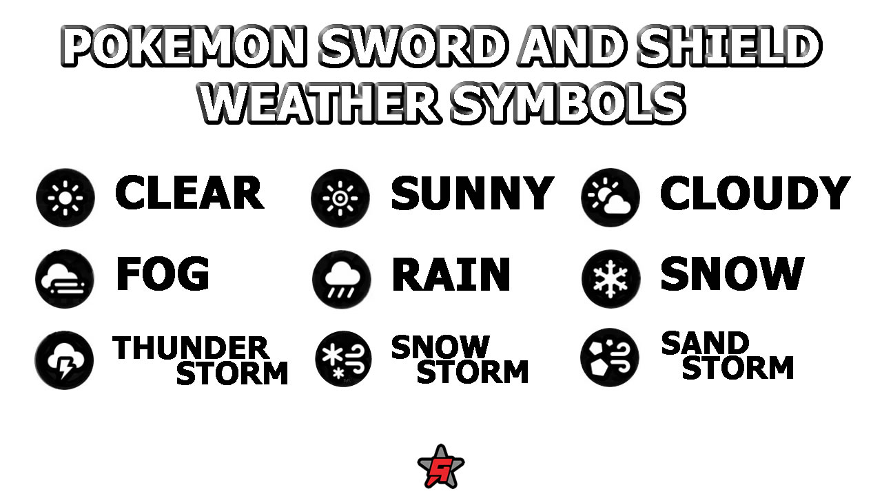 pokemon sword and shield weather symbol meanings chart
