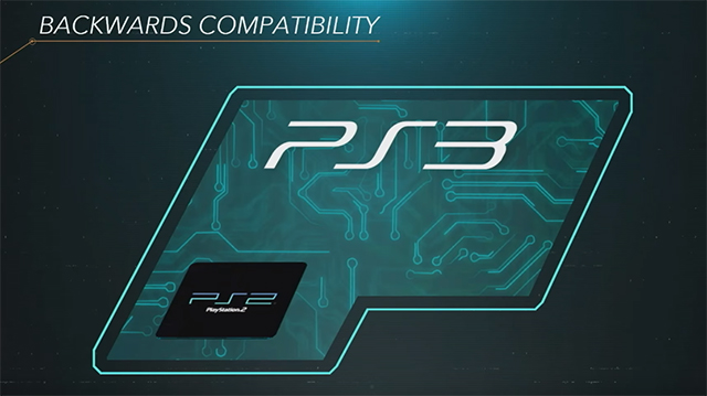 PS5 backwards compatibility looks like it's just PS4 (for now)