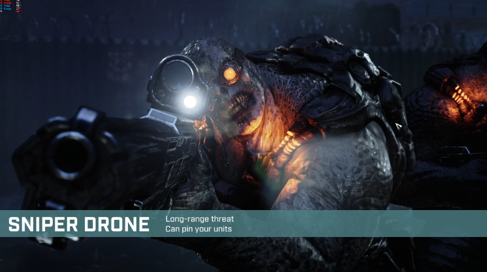 Gears Tactics Difficulty Choice Are there Difficulty Achievements