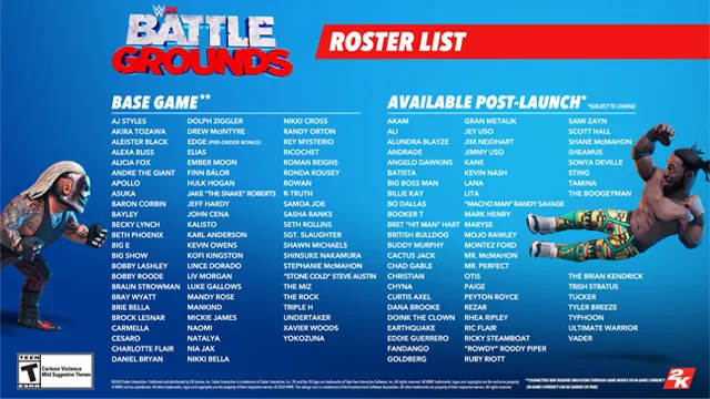 All WWE 2K Battlegrounds locker codes list - GameRevolution