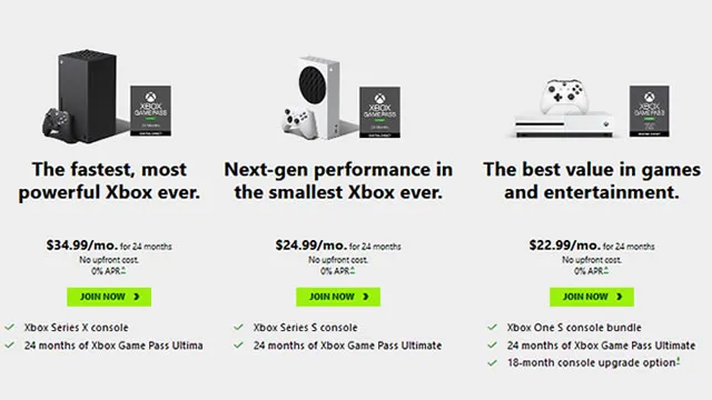 How much does Xbox All Access cost?