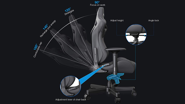 Anda Seat Kaiser 2 review