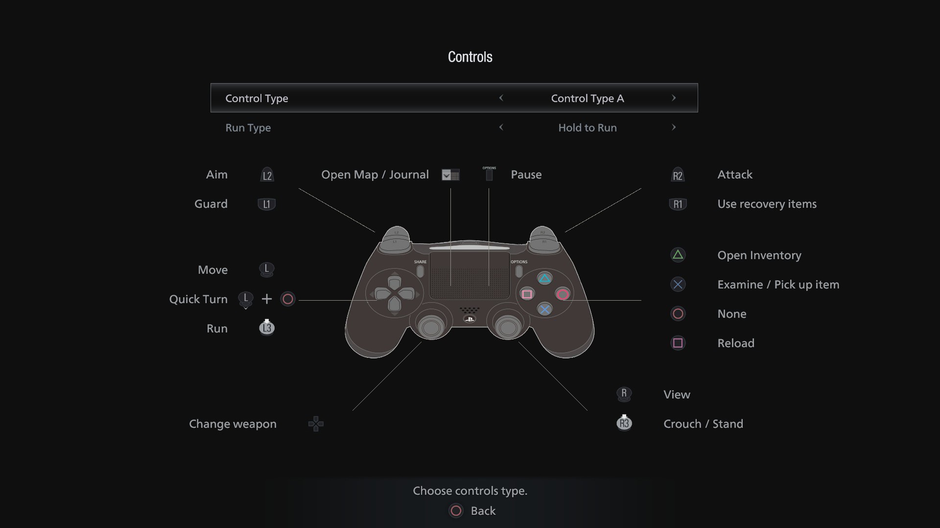 cirkulation Udfør Kunstneriske Resident Evil Village PC: How to use PS4 controller - GameRevolution