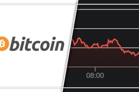 Bitcoin News Today