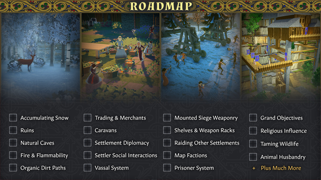 Going Medieval DLC roadmap