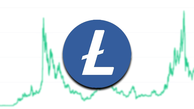 Is Litecoin dead 2021