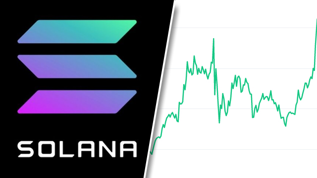 solana price crypto