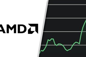 What's the next meme stock?
