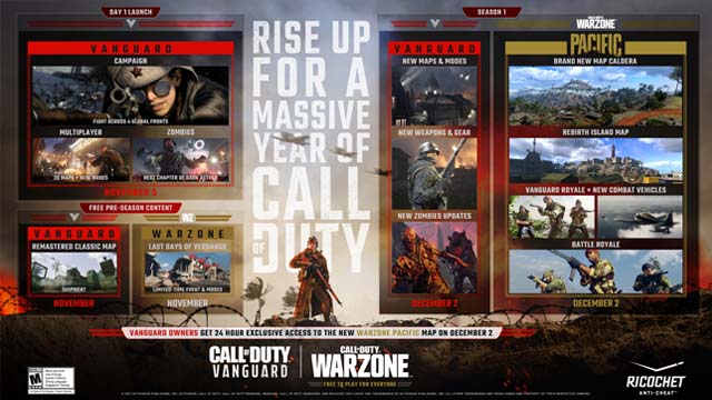 Call of Duty Vanguard DLC roadmap