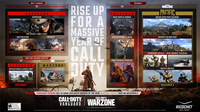 When is the Call of Duty: Vanguard Steam release date? - GameRevolution