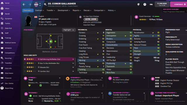 Football Manager 2022 best young players