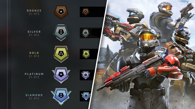 Every Halo Game, Ranked According To Metacritic