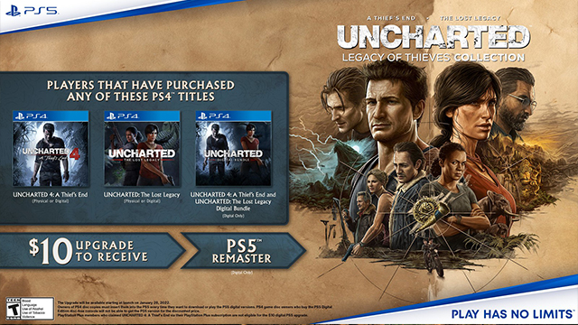 Uncharted fans really want the OG trilogy remastered for PS5