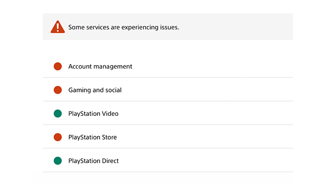 PSN Down? PSN Sign in Errors & Game Access Issues Surface for