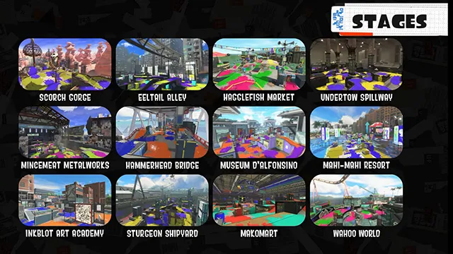 Splatoon 3 Stages List