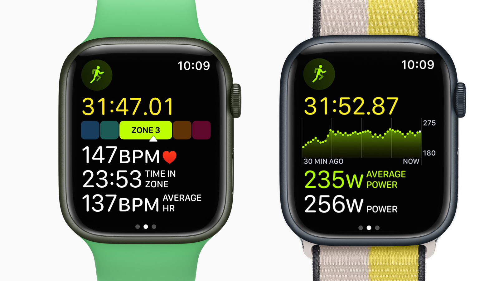 Apple's Watch X Might Be First to Offer Blood Pressure Monitoring