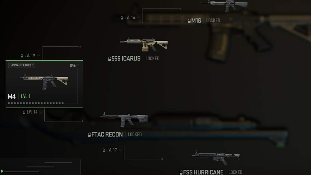 Modern Warfare 2 Guns Not Unlocking Why Are Weapon Platforms Still Locked After Meeting