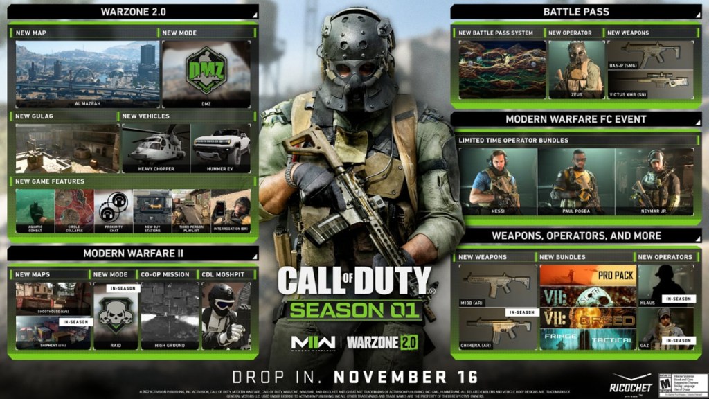 Call of Duty Modern Warfare 2 (2022): Laptop and desktop benchmarks -   Reviews