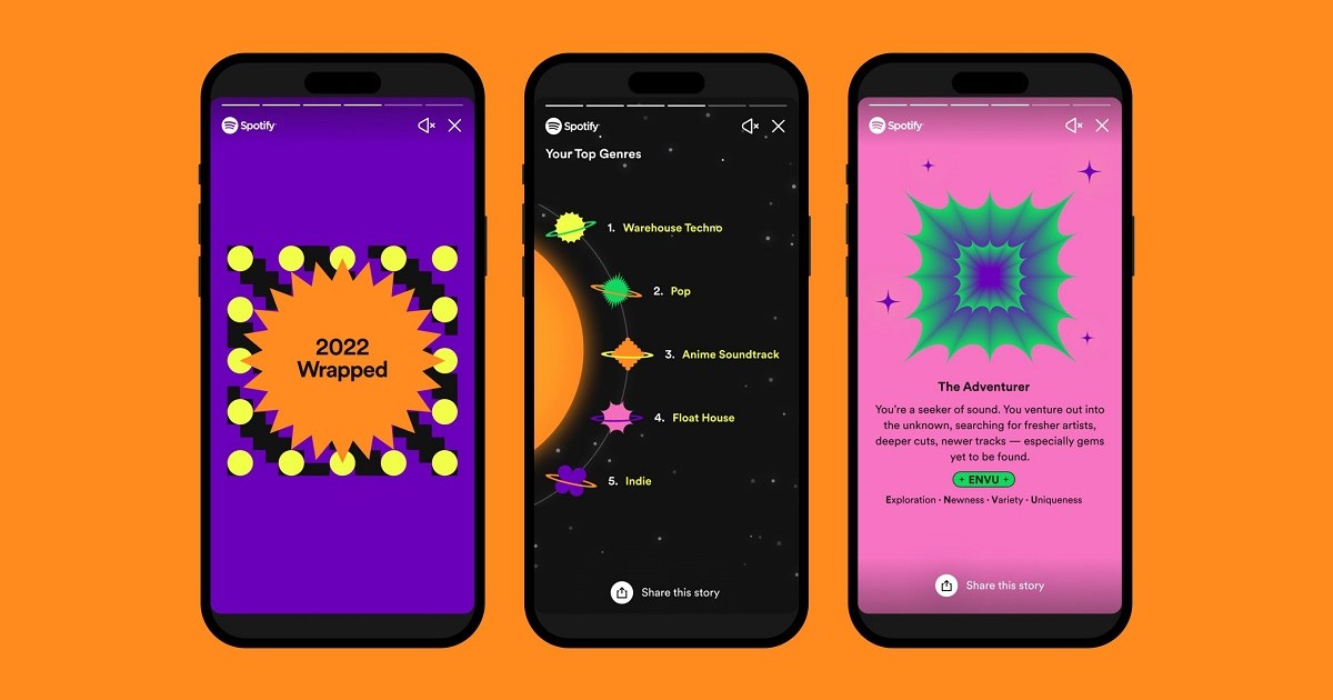 Does Spotify Wrapped Include Offline Listening Stats? GameRevolution