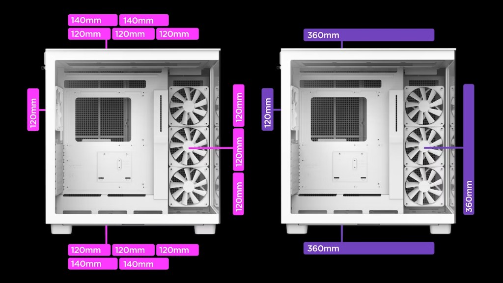Test du NZXT H9 Elite