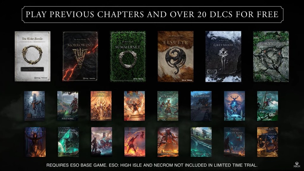 Elder Scrolls Online's Updated Roadmap Reveals Content Coming In
