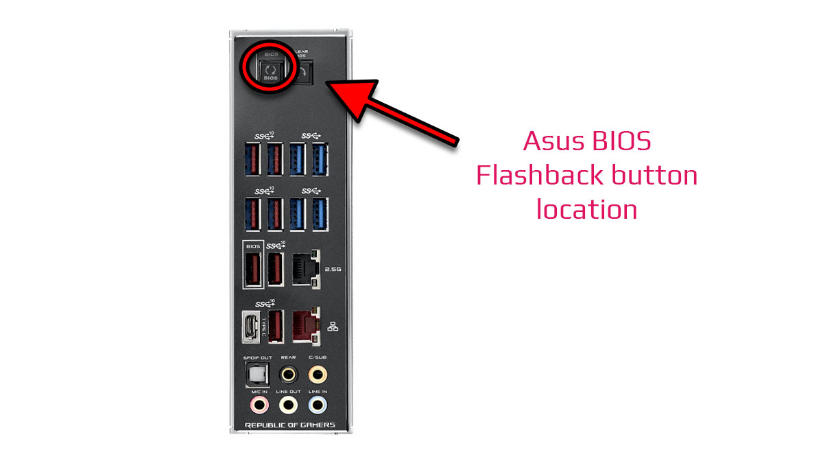 How to Fix Asus or ROG BIOS Flashback Not Working Fix: What to Do if ...